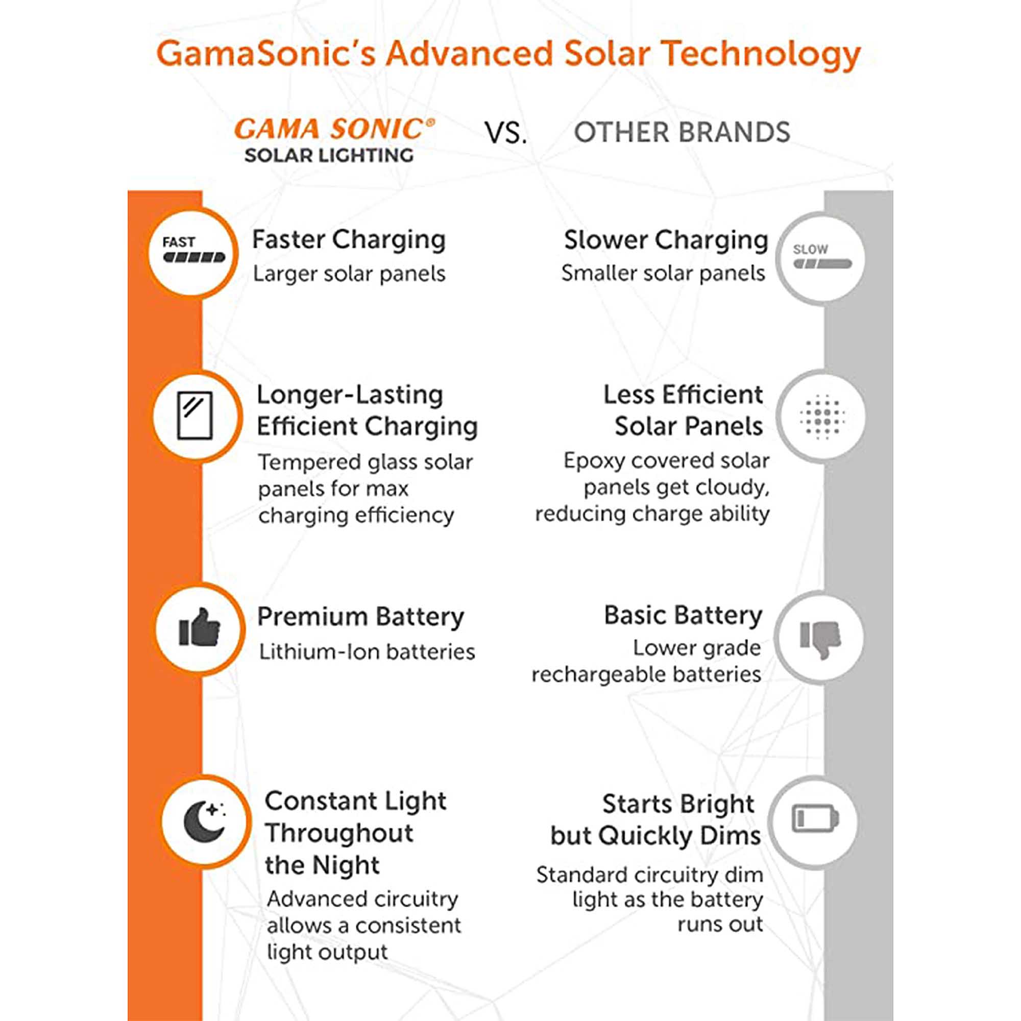 us-vs-them__Infographics2